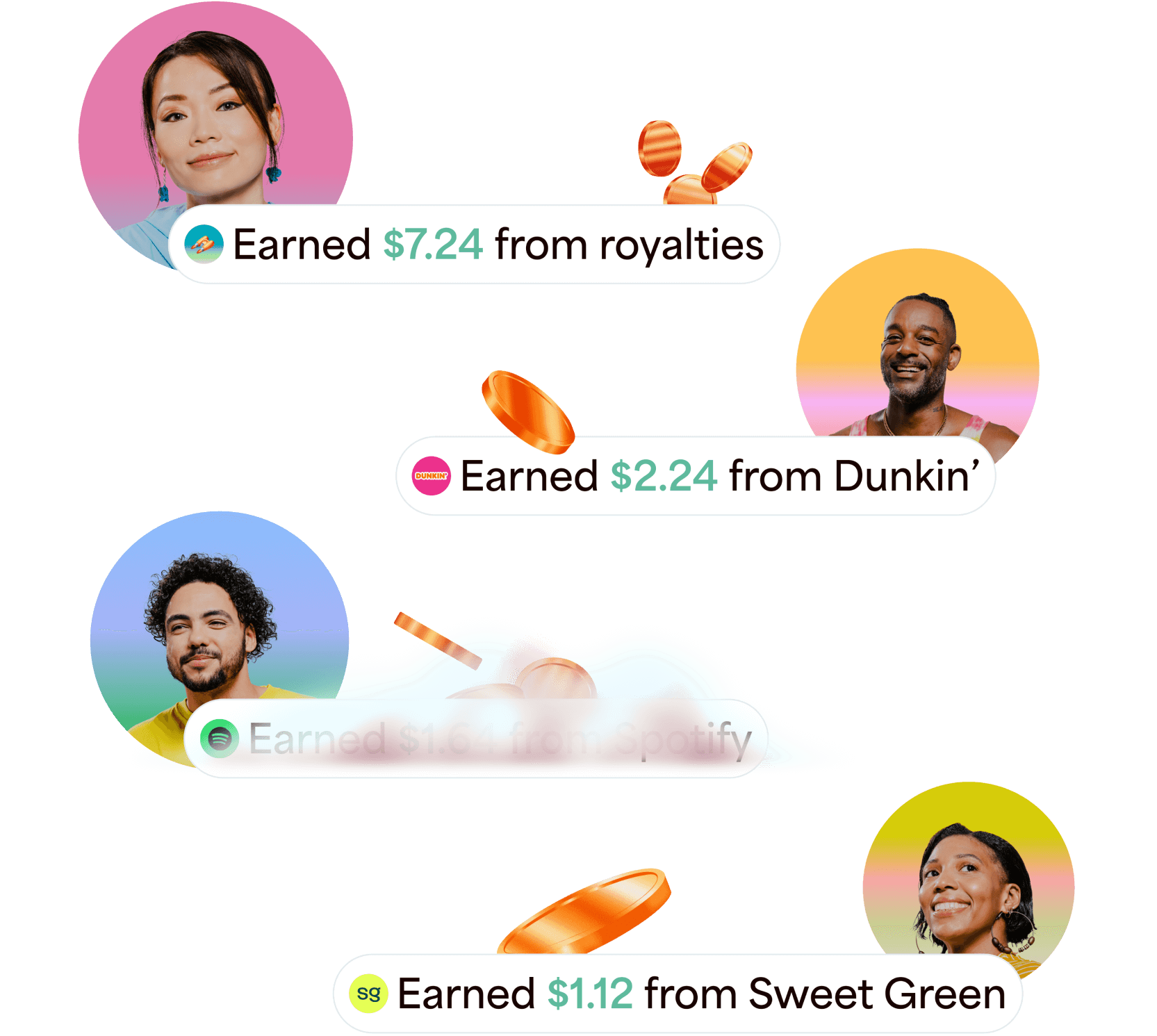 Hidden earnings min 1 1